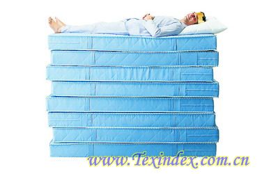 ���m�Ĵ�����Ҫ�|�׌�