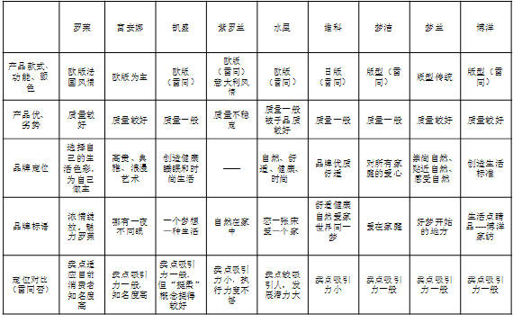 ���Q�Ҽ���I������Ã��N��