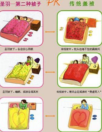 ʥ��Ҽ���ʽ�p�˱��֓���©���L��