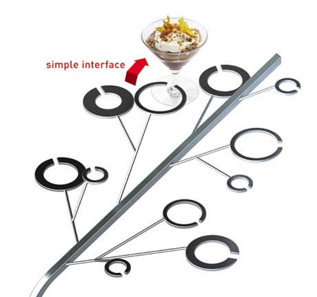 ������֪��صĘ�֦����