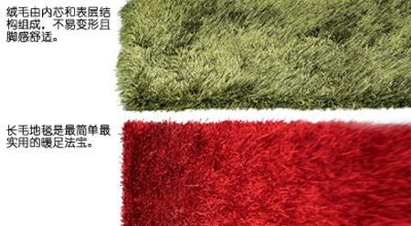 ë�׵�̺�w�(y��n)��ͬ�ĸ��{(di��o)�Շ�