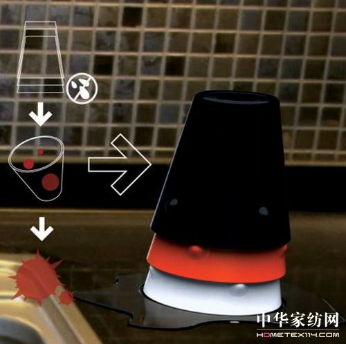 ��(chu��ng)��ˮ����Q�ճ�С��(w��n)�}