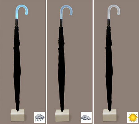 ���⌍�õ������Ʒ