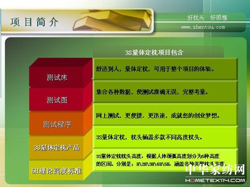 �m֮����˽��˯�߶��ơ����I�ИI�lչ