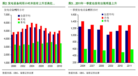 ��������ʲô�Ї�(gu��)�٬F(xi��n)늻ģ�