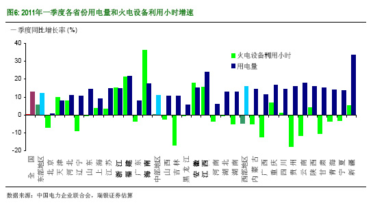 ��������ʲô�Ї�(gu��)�٬F(xi��n)늻���