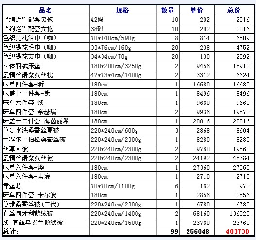 ����Ҽ���(chu��ng)��(g��)�˿͆΃r(ji��)�¸�