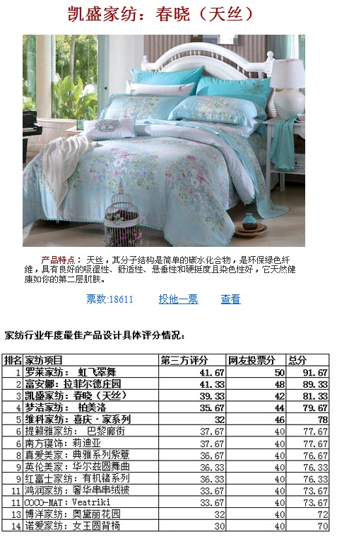 �Pʢ�����ԡ��@�Ѻ��Ҿ������ѮaƷ�OӋ������