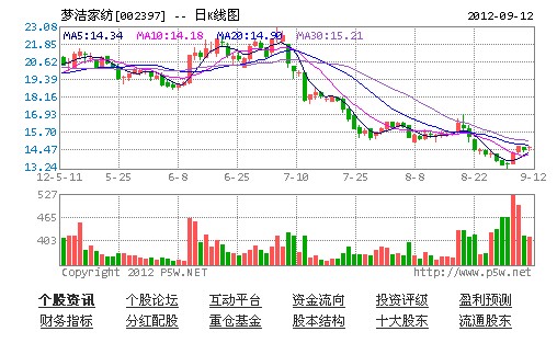 �����Ҽ�������������Ј�