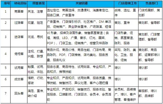 �ƽ��T��ӯ���ܴa(��)