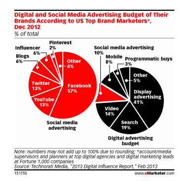 Ʒ�����(hu��)��ý�w�I�N��ҕҰ