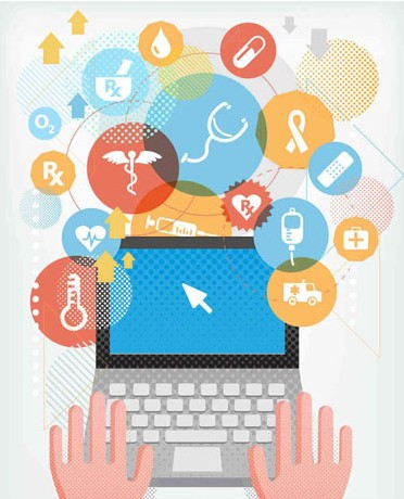 ���δ��ģʽ��Who?What?Why?How?