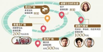 �ɶ��̈�������̡�2000�fՈ�������