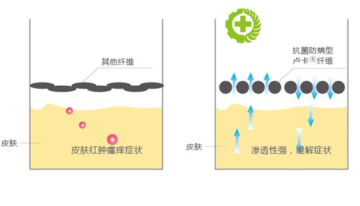 �{Ʒ�Ƽ������������ͱR���w�S