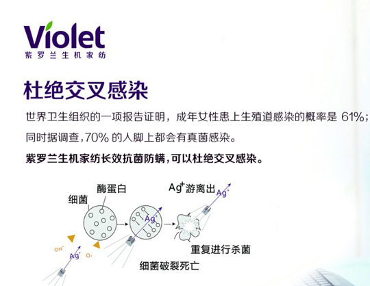 ���x�����o�ײ�������ʲô�����P�Ұ�ȫ��