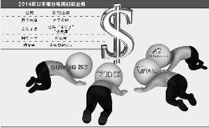 �ƣ��@Щ��̶������˽���