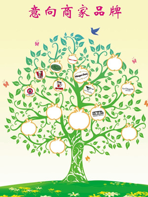 Ʒ�ƣ����(g��)��ô��