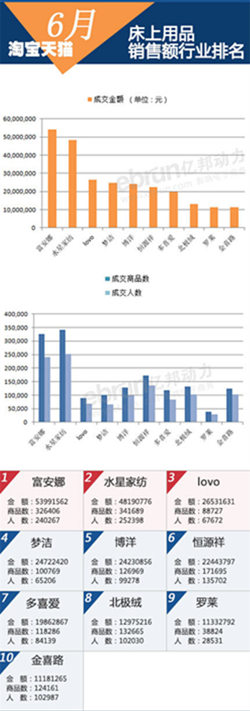 �_�R��Ʒ��LOVO��l�ŔD��Ҽ�ǰ��