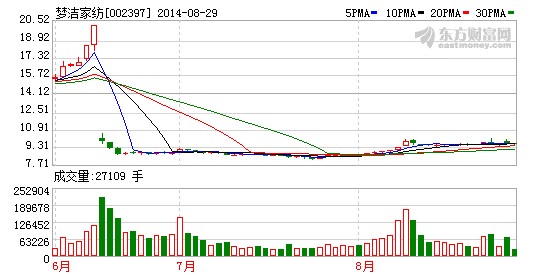 �����Ҽ����I�����ٷ����A��