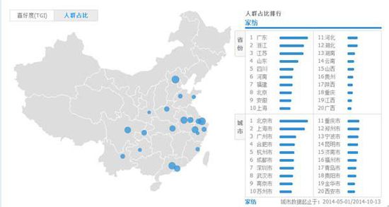 �Ҽ�������M�ؚw���� ���ע�����pʧ