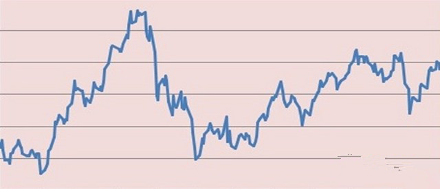 ���ƽ�_(t��i)��˺�Ñ��W(w��ng)ُ(g��u)���ב�(y��ng)ԓ��ô�I