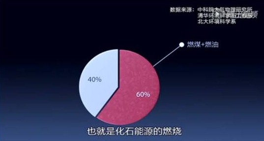 ���o���㲻��һ�����ڑ�(zh��n)�������_�m�Ҽ��c��ͬ�ڣ�