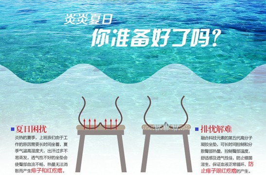 �����죬HOdo�t���Ҽ����|������