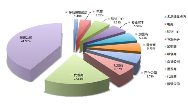 ���f2016�����Ҽ�չ����չ�����󃞄�