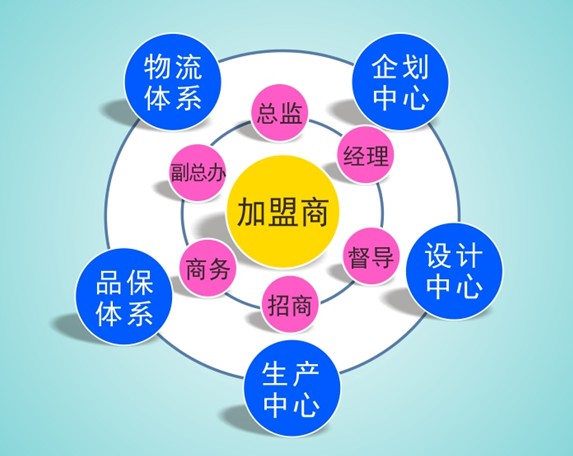 �츻�ݡ���ۼ��ᡱ���������5��10�����_