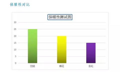 ���t���Ҽ���о�������m�����һ�l��q���_ʼ