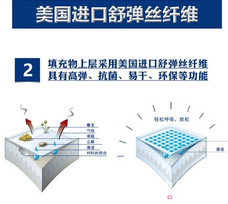 ���z�Ҽ������C����B�SPA�����zԭ�����x��ⱻ