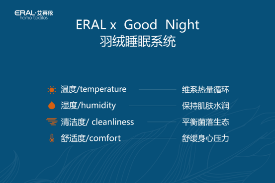 ���R���Ҽ��l(f��)������q˯��ϵ�y(t��ng)�����콡��˯����(bi��o)��(zh��n)