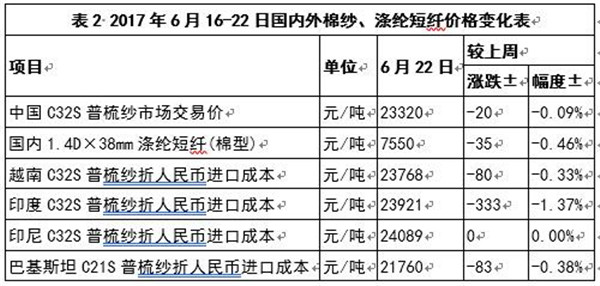 ��(gu��)�H�ރr(ji��)�ل�(chu��ng)�µ��½��޹��oڅ�o