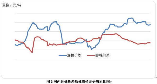 ��(gu��)�H�ރr(ji��)�ل�(chu��ng)�µ��½��޹��oڅ�o