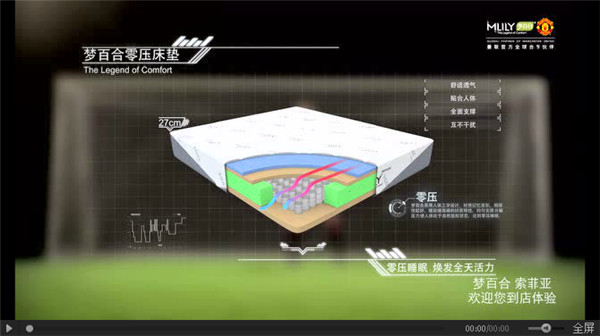 Mlily���ٺϵ����ҕ������ȫ���㉺˯��