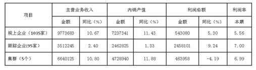 2017��1-8�¼Ҽ��ИI�\�иśr