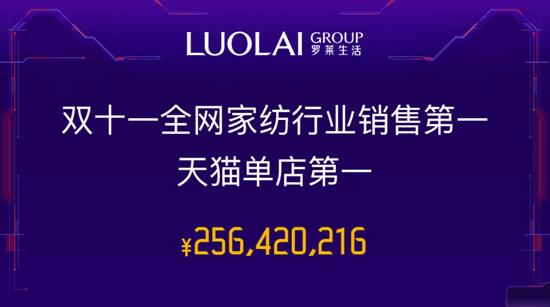 �_�R��˾�٬F����֮�L��6�����ɹ�����2.56�|