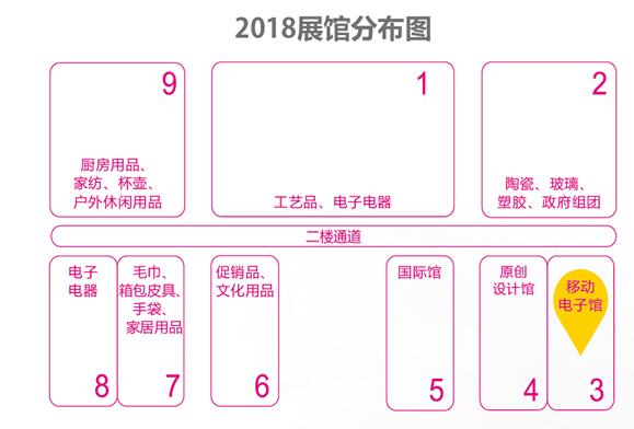 ���ڶYƷ�Ҿ�չ�_Ļ�ڼ���������c�����չ����ã��