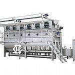 Ȫ���и��|���ĳ��س���Ⱦɫ�C�ؑc��