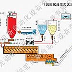 �F���w�ҹ̻��O��o�a���ֵ��w�ҹ̻��O��