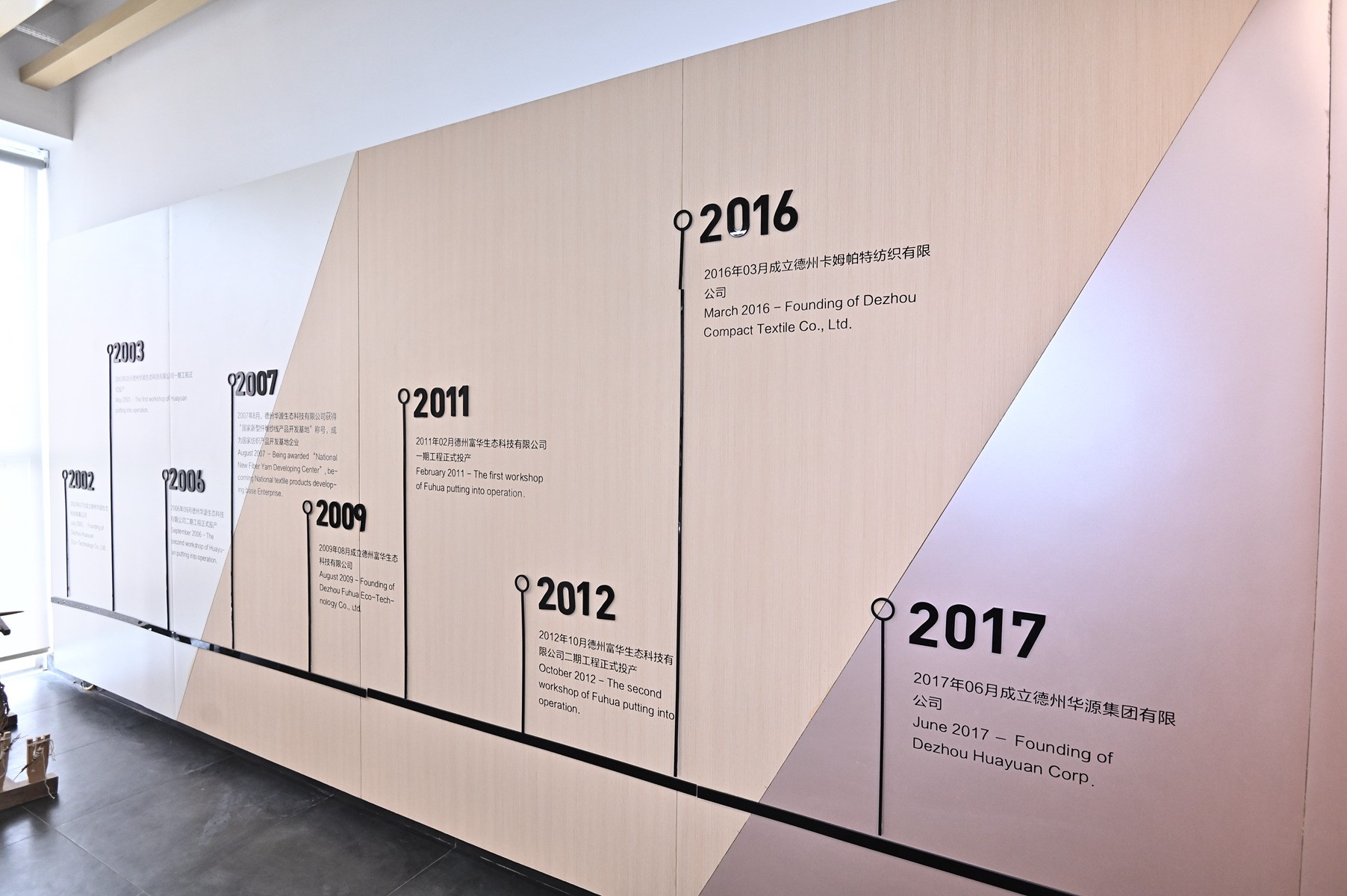 ��(qi��ng)��������Ʒ�ơ��Aδ��(l��i)--���AԴý�w���ƾ��ס����(d��ng)�A�M�e��